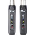 XVive P3 Bluetooth Audio Receiver Set Thumbnail 1