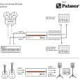 Palmer River inn aktive DI-Box 2-Kanal Instrument DI Box Thumbnail 12