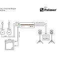 Palmer River inn aktive DI-Box 2-Kanal Instrument DI Box Thumbnail 13