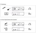 Yamaha UR12 MK3B Audio Interface USB-C 2x2 Recording Interface weiß Thumbnail 8
