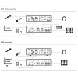 Yamaha URX22C 2-Kanal USB 3.0 Audiointerface Thumbnail 8