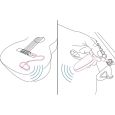 KNA Pickups UK-Wi Wireless Tonabnehmer Ukulele Thumbnail 9