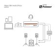 Palmer SPREE Aktive Stereo-Media-DI-Box + USB-C Thumbnail 2