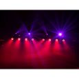 EUROLITE LED KLS Scan Pro Next FX Kompakt-Lichtset B-Ware Thumbnail 17