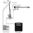 Rocktron Banshee 2 Talkbox Effektgerät für Gitarre & Keyboard Thumbnail 5