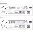 Yamaha URX44C 6x4 USB 3.0 Audiointerface B-Ware Thumbnail 6