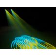 EUROLITE LED TSL-1500 Scan Thumbnail 6