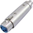 Adapter Cinchbuchse/XLR-Kupplung Thumbnail 1