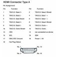 Kabel HDH-50 HDMI Kabel, 5m 30228034 Thumbnail 2