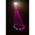 SHOWTEC Club Scan 4Ch DMX Scanner Thumbnail 7