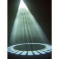 SHOWTEC Genesis XII 575 12Ch HMI-575 Scanner Thumbnail 7