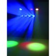 EUROLITE LED Mobile TwinTop M-200 Thumbnail 6