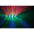 Showtec Dynamic LED V3 Thumbnail 8