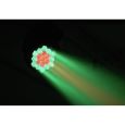EUROLITE LED TMH-X5 Moving-Head Wash Zoom Thumbnail 10