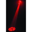 EUROLITE TS-150 DMX Scan Thumbnail 4