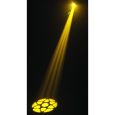 EUROLITE TS-150 DMX Scan Thumbnail 5