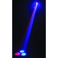 EUROLITE TS-150 DMX Scan Thumbnail 6
