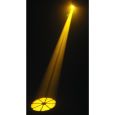 EUROLITE TS-150 DMX Scan Thumbnail 7