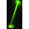 EUROLITE TS-150 DMX Scan Thumbnail 8