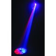 EUROLITE TS-150 DMX Scan Thumbnail 9