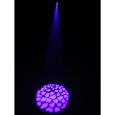EUROLITE LED TSL-400 Scan COB Thumbnail 7