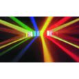 EUROLITE D-16/Derby C , 2 x 120V/300W Thumbnail 2