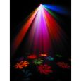 EUROLITE Gobo Flower I, ELC 24V/250W Thumbnail 5