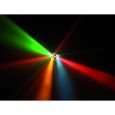 EUROLITE Z-20/Zig Zag C , 2 x 120V/300W Thumbnail 9