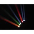 FUTURELIGHT Color Wave LED-Moving-Leiste Thumbnail 12
