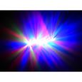 FUTURELIGHT DJ-LED Scan 100 Thumbnail 4