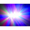 FUTURELIGHT DJ-LED Scan 100 Thumbnail 5