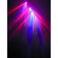 FUTURELIGHT DJ-LED Scan 100 Thumbnail 6