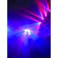 FUTURELIGHT DJ-LED Scan 100 Thumbnail 7