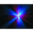FUTURELIGHT DJ-LED Scan 100 Thumbnail 11
