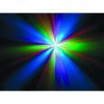 FUTURELIGHT DJ-LED Scan 100 Thumbnail 10