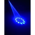 FUTURELIGHT DMH-1 LED Moving Head Thumbnail 9
