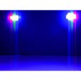 EUROLITE LED Fluter 63W RGB Thumbnail 8