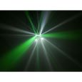 EUROLITE LED Mini D-20 Hybrid Strahleneffekt Thumbnail 6