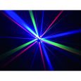 EUROLITE LED Z-3X3W Strahleneffekt Thumbnail 4