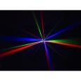 EUROLITE LED Z-3X3W Strahleneffekt Thumbnail 6