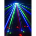EUROLITE LED D-12 RGBA Thumbnail 5