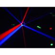 EUROLITE LED RV-3x3 RGB Thumbnail 7