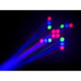 EUROLITE LED MAT-64 DMX Thumbnail 6
