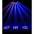 EUROLITE LED SCY-7 RGB Thumbnail 9