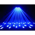 EUROLITE LED SCY-100 RGBW DMX Thumbnail 7