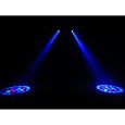 EUROLITE LED SCY-100 RGBW DMX Thumbnail 10