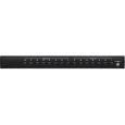 MOTU Midi Express 128 USB Thumbnail 2