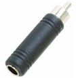 Audioline Adapter Cinchstecker/Klinkenbuchse mono Thumbnail 1