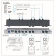 DAP ACU-2 Anschlusspaneel mit 2 XLR In/2 Speakon Thumbnail 3