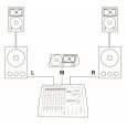 DAP Powermix II Power mixer 2x 600Watt/4Ohm Thumbnail 2